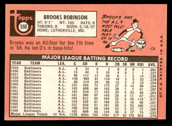1969 Topps Baseball #550 Brooks Robinson Orioles VG 553614