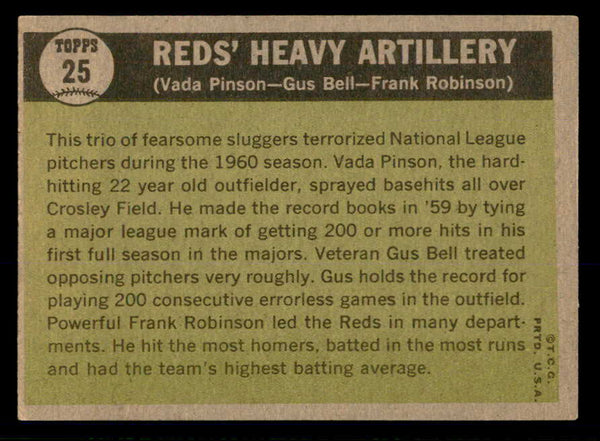 1961 Topps Baseball #025 Frank Robinson Gus Bell EX 553616