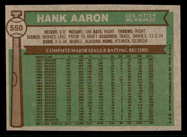 1976 Topps Baseball #550 Hank Aaron Brewers VG-EX 553623