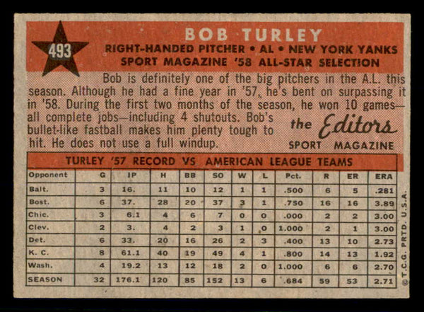 1958 Topps Baseball #493 Bob Turley A.S. Yankees NR-MT 553647