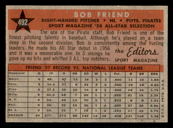 1958 Topps Baseball #492 Bob Friend A.S. Pirates NR-MT 553650