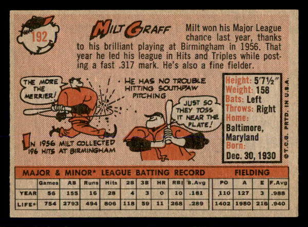 1958 Topps Baseball #192 Milt Graff A's NR-MT 553664
