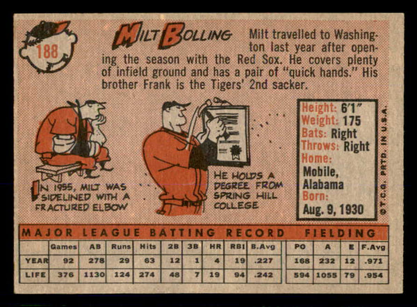 1958 Topps Baseball #188 Milt Bolling Senators NR-MT 553665