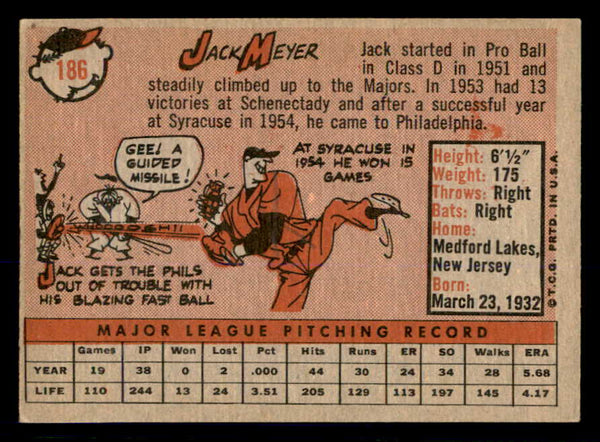 1958 Topps Baseball #186 Jack Meyer Phillies NR-MT 553666