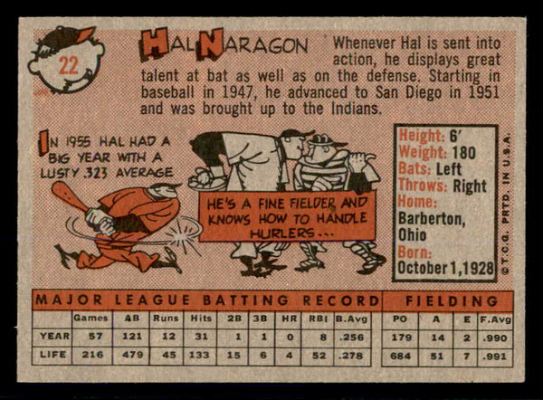 1958 Topps Baseball #022 Hal Naragon Indians NR-MT 553672