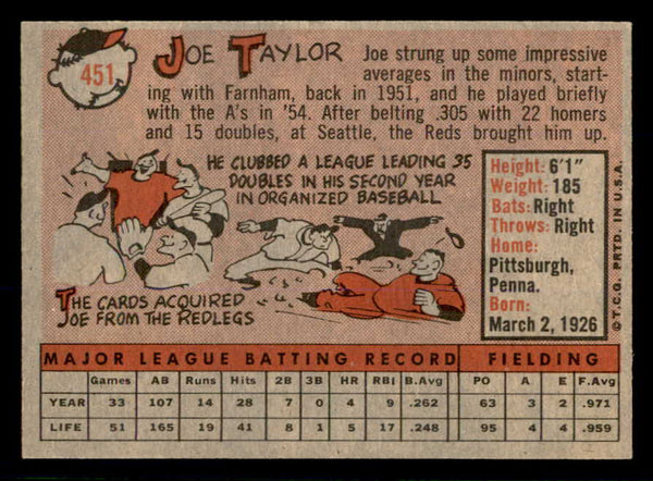 1958 Topps Baseball #451 Joe Taylor Cardinals NR-MT 553675