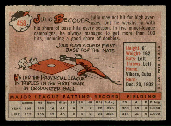 1958 Topps Baseball #458 Julio Becquer Senators NR-MT 553676
