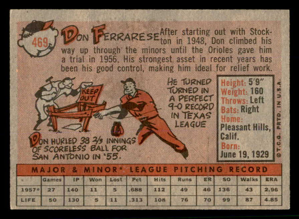 1958 Topps Baseball #469 Don Ferrarese Indians NR-MT 553677