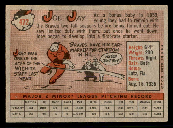 1958 Topps Baseball #472 Joe Jay Braves NR-MT 553678