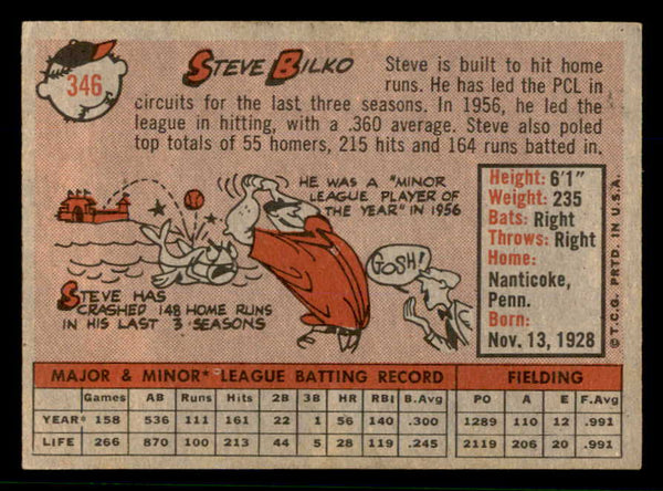 1958 Topps Baseball #346 Steve Bilko Reds NR-MT 553690