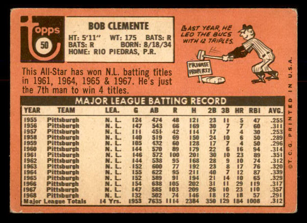 1969 Topps Baseball #050 Roberto Clemente Pirates Good 553695