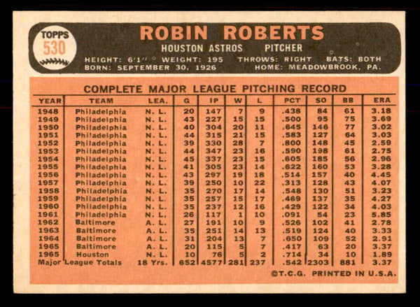 1966 Topps Baseball #530 Robin Roberts Astros NR-MT 553709