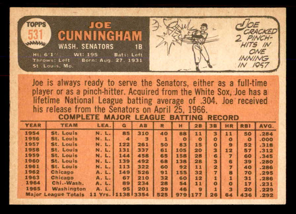 1966 Topps Baseball #531 Joe Cunningham Senators EX-MT 553710