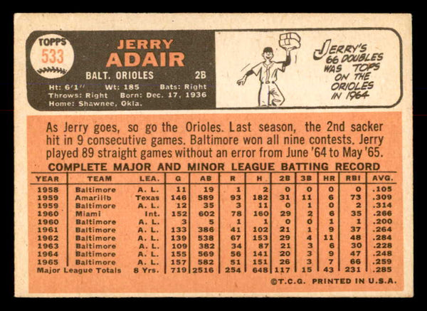 1966 Topps Baseball #533 Jerry Adair Orioles VG 553716