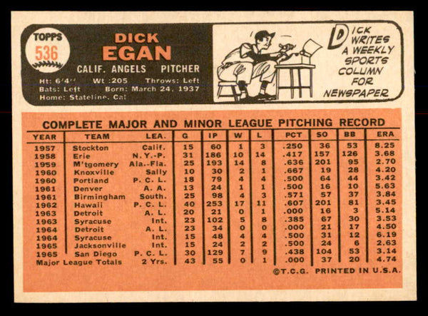 1966 Topps Baseball #536 Dick Egan Angels NR-MT 553720