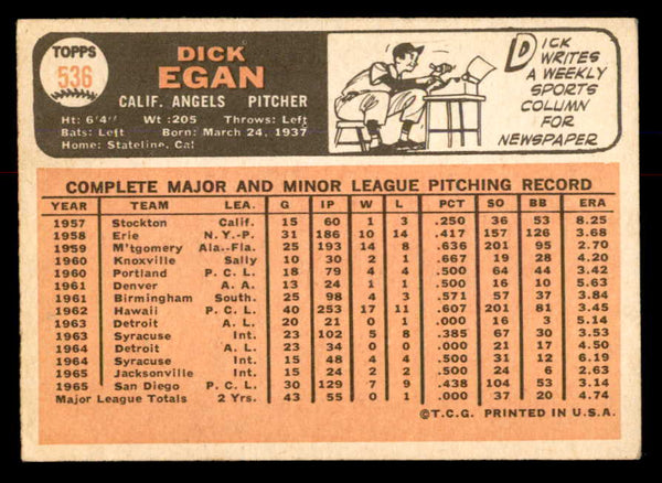 1966 Topps Baseball #536 Dick Egan Angels EX 553721
