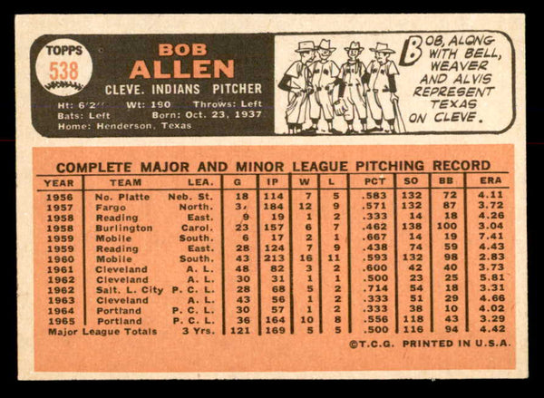1966 Topps Baseball #538 Bob Allen Indians EX-MT 553724