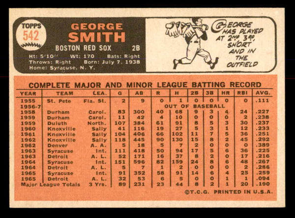 1966 Topps Baseball #542 George Smith Red Sox EX-MT 553732