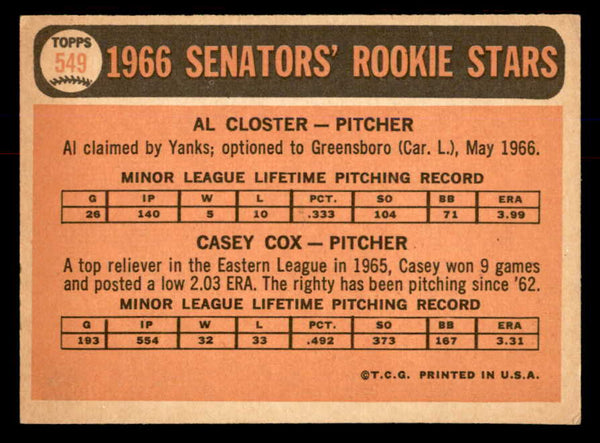1966 Topps Baseball #549 Casey Cox Senators EX-MT 553746