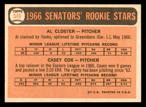 1966 Topps Baseball #549 Casey Cox Senators NR-MT 553747