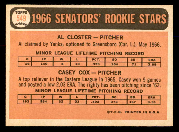 1966 Topps Baseball #549 Casey Cox Senators EX 553748