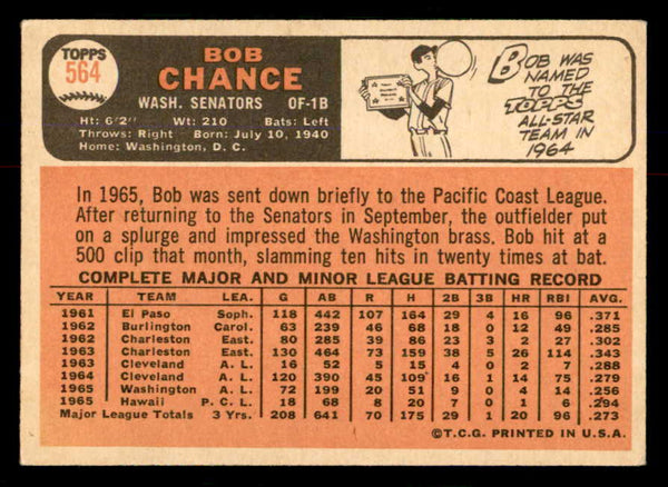 1966 Topps Baseball #564 Bob Chance Senators EX-MT 553778