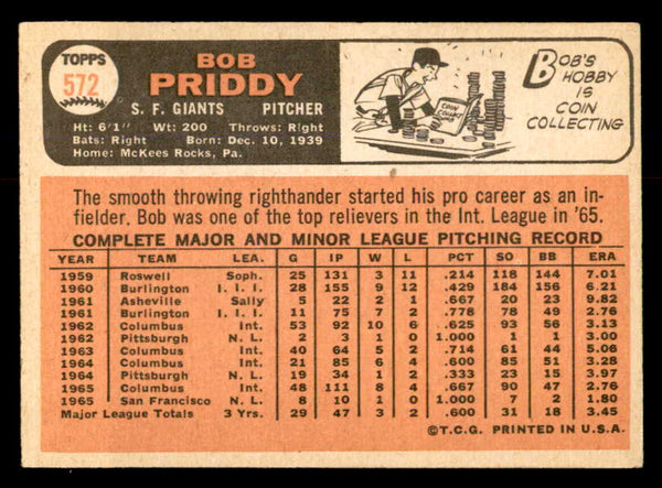 1966 Topps Baseball #572 Bob Priddy Giants EX 553796