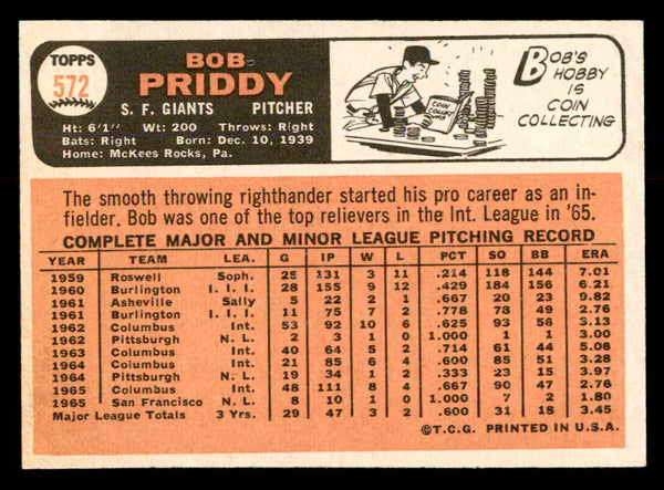 1966 Topps Baseball #572 Bob Priddy Giants NR-MT 553797