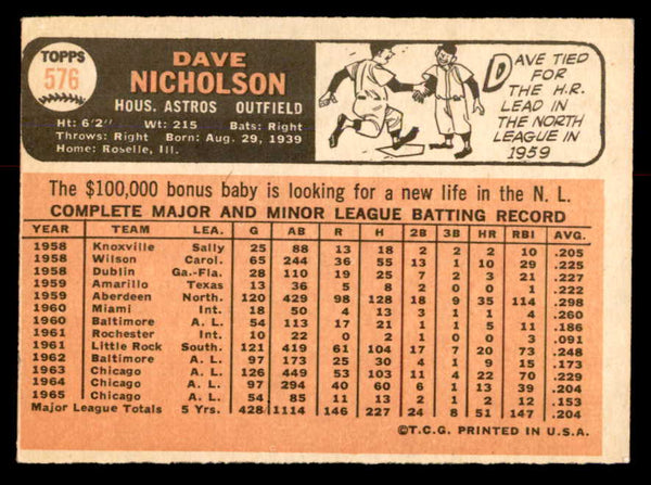 1966 Topps Baseball #576 Dave Nicholson Astros VG-EX 553805