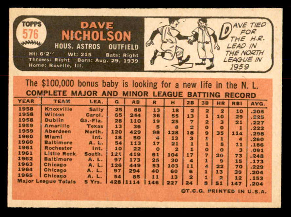 1966 Topps Baseball #576 Dave Nicholson Astros NR-MT 553807