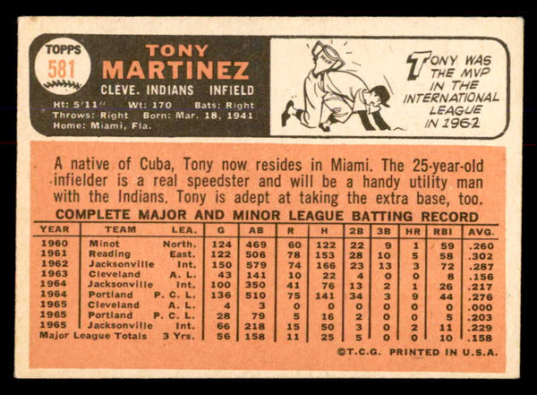 1966 Topps Baseball #581 Tony Martinez Indians EX 553814