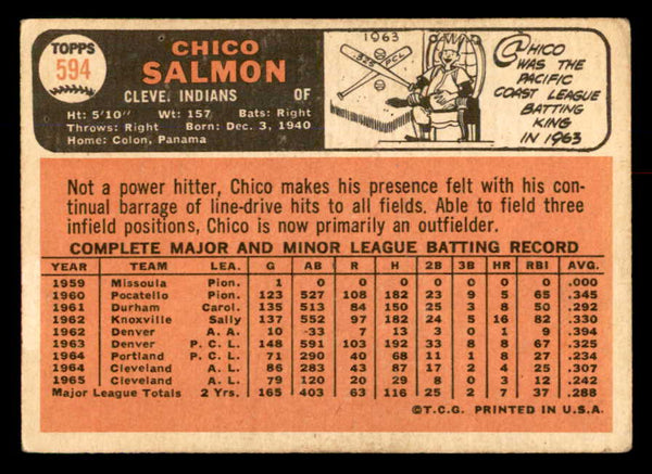 1966 Topps Baseball #594 Chico Salmon Indians VG 553851