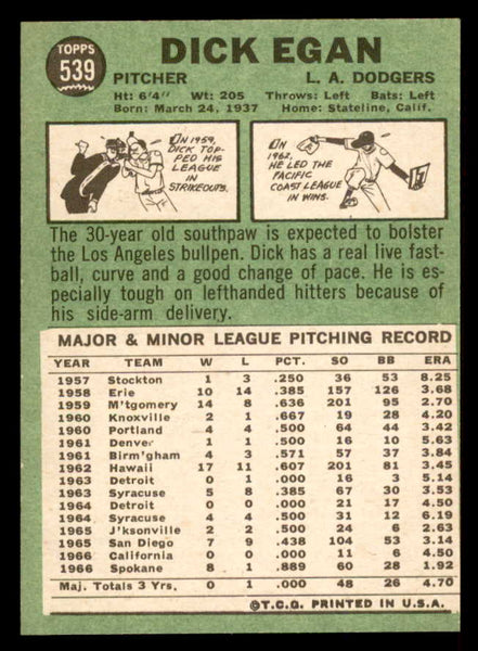 1967 Topps Baseball #539 Dick Egan Dodgers NR-MT 553900