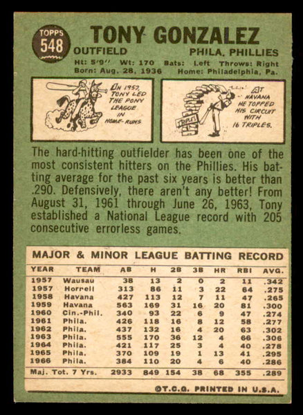 1967 Topps Baseball #548 Tony Gonzalez Phillies EX-MT 553950