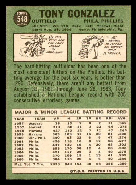 1967 Topps Baseball #548 Tony Gonzalez Phillies NR-MT 553951