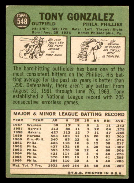 1967 Topps Baseball #548 Tony Gonzalez Phillies VG-EX 553955