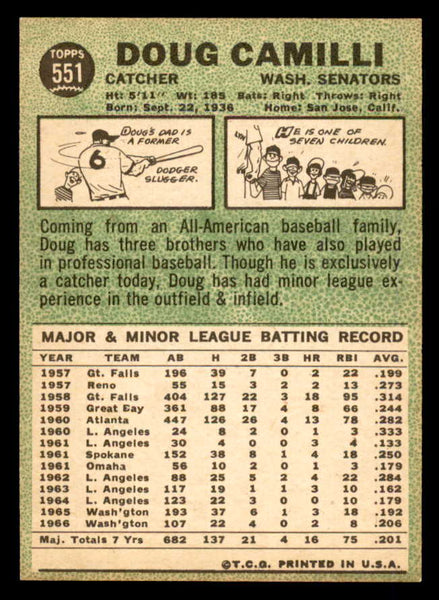 1967 Topps Baseball #551 Doug Camilli Senators NR-MT 553973