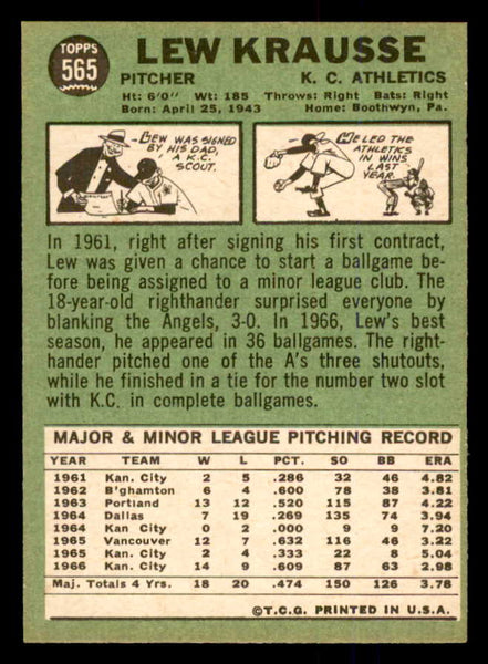 1967 Topps Baseball #565 Lew Krausse A's NR-MT 554065