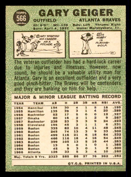 1967 Topps Baseball #566 Gary Geiger Braves NR-MT 554072