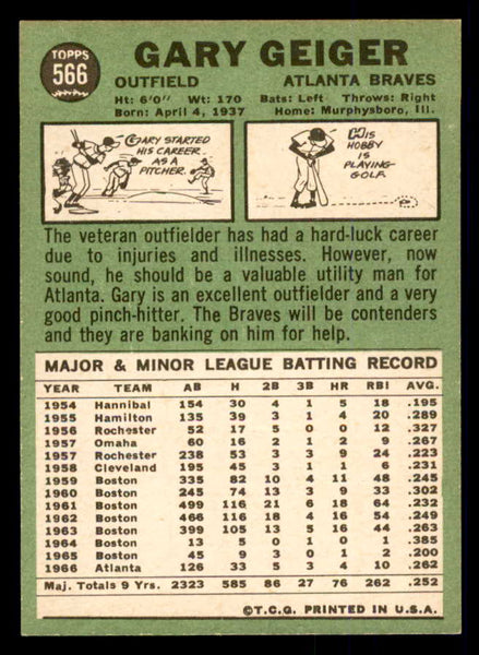 1967 Topps Baseball #566 Gary Geiger Braves NR-MT 554073