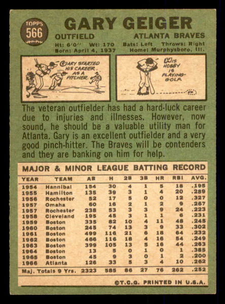 1967 Topps Baseball #566 Gary Geiger Braves EX-MT 554074