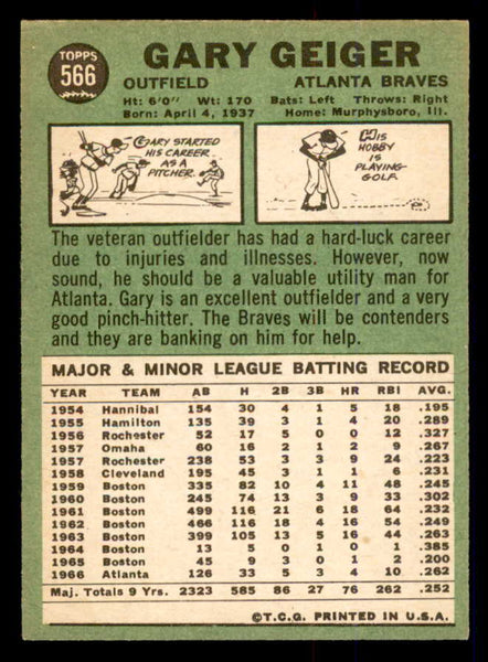 1967 Topps Baseball #566 Gary Geiger Braves EX+/EX-MT 554079