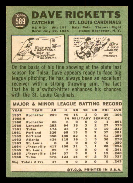 1967 Topps Baseball #589 Dave Ricketts Cardinals NR-MT 554215