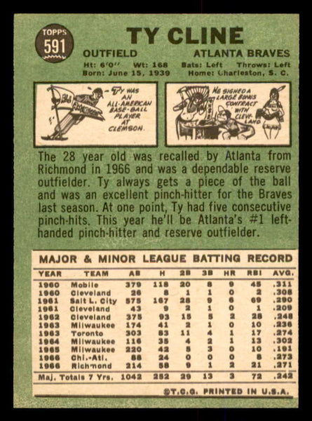 1967 Topps Baseball #591 Ty Cline Braves NR-MT 554246