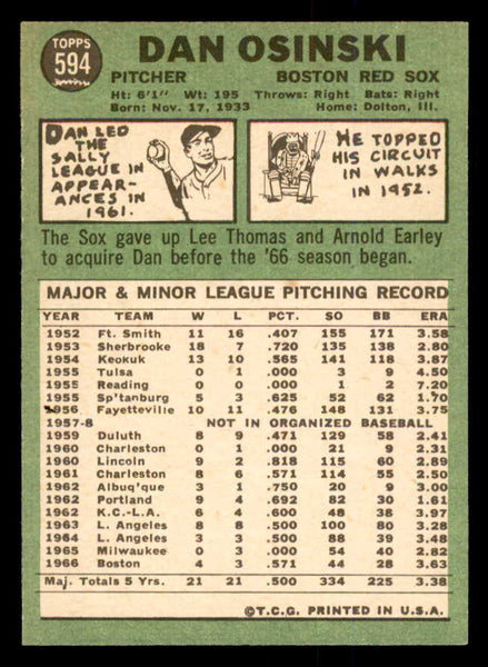 1967 Topps Baseball #594 Dan Osinski Red Sox NR-MT 554252