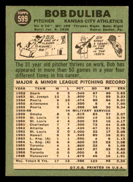 1967 Topps Baseball #599 Bob Duliba A's VG-EX 554289