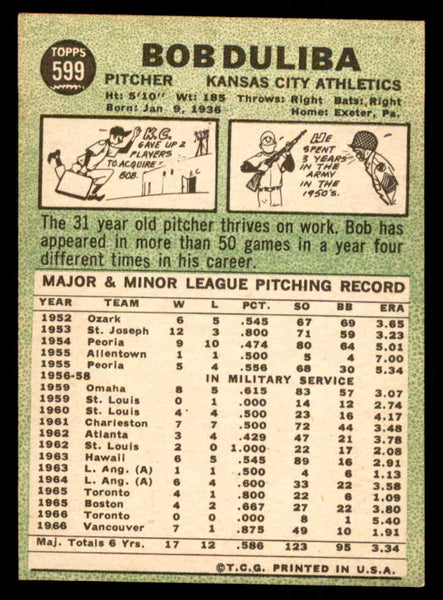 1967 Topps Baseball #599 Bob Duliba A's EX 554291