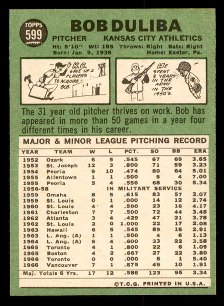 1967 Topps Baseball #599 Bob Duliba A's NR-MT 554296