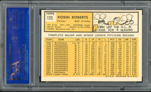 1963 Topps Baseball #125 Robin Roberts Orioles PSA 6 EX-MT 554557