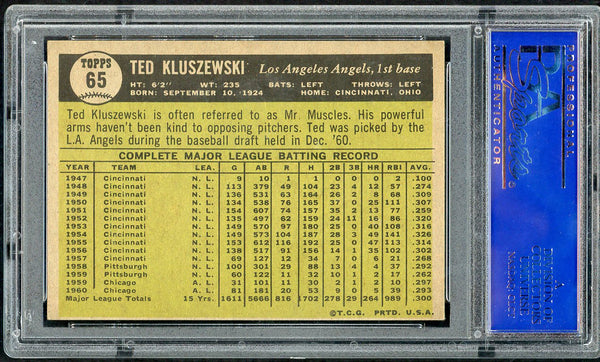 1961 Topps Baseball #065 Ted Kluszewski Angels PSA 6 EX-MT 554579